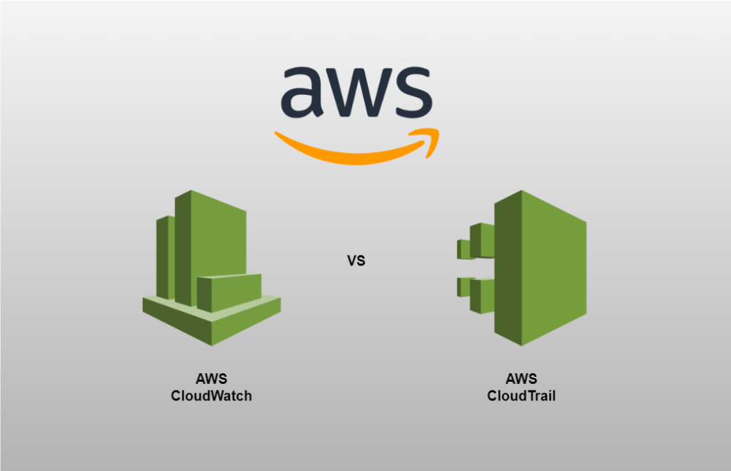 Monitoring AWS Environments with CloudWatch and CloudTrail