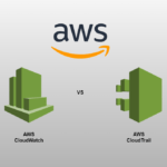 Monitoring AWS Environments with CloudWatch and CloudTrail